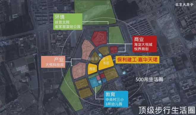 售楼处)嘉华天珺营销中心-新楼盘百科!pg电子娱乐平台北京保利建工嘉华天珺((图7)