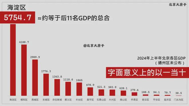 售楼处)嘉华天珺营销中心-新楼盘百科!pg电子娱乐平台北京保利建工嘉华天珺((图14)